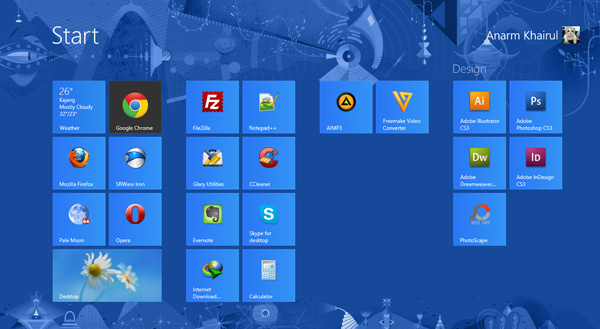 Sistem Operasi Windows 8 Pro