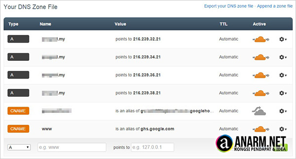 Setting DNS di Cloudflare untuk domain .my di blogspot