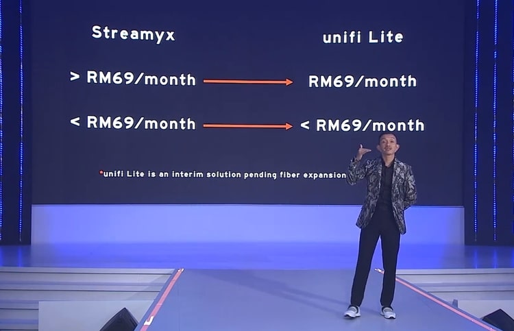 Streamyx ditukar kepada Unifi Lite RM69 sebulan